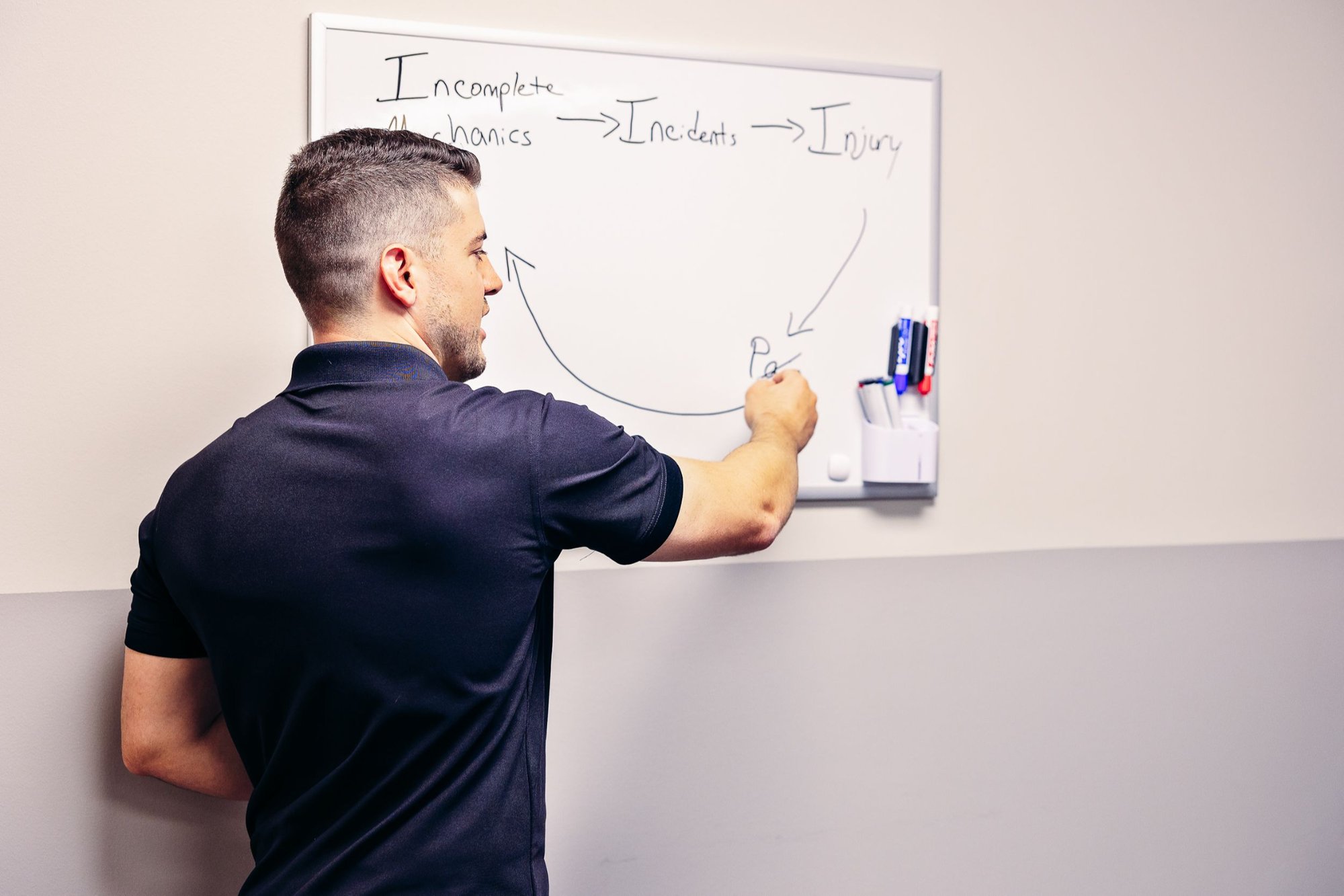 Wilmington Physical Therapy - Conquer Movement PT
